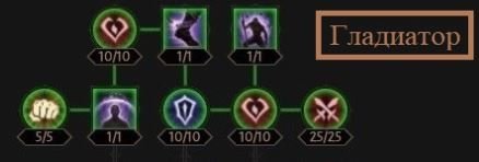 Diablo Immortal гайд на монаха