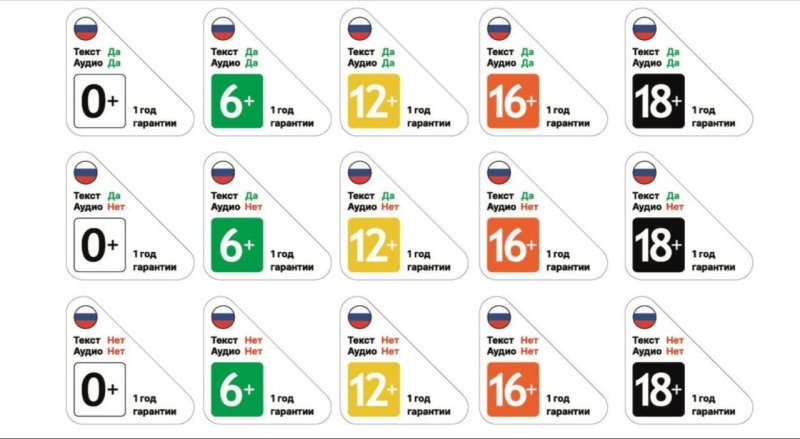 РАДИ видеоигр
