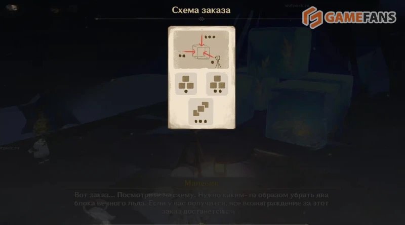 Малевич в Genshin Impact