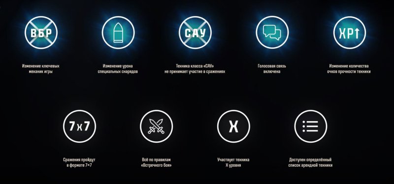 Битва блогеров 2025 Мир танков