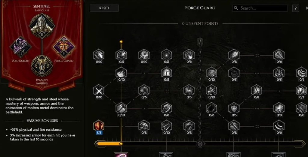 Last Epoch лучшие билды Паладина