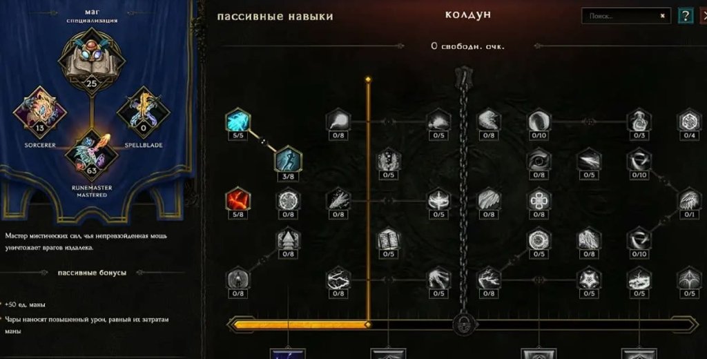 Last Epoch билды на мага