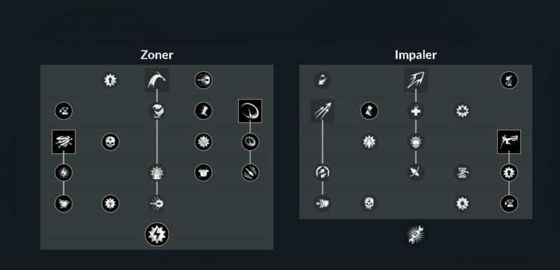 New World лучшие билды на танка 3