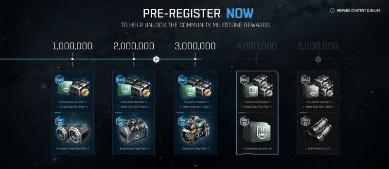 EVE Echoes бонусы и подарки за регистрацию