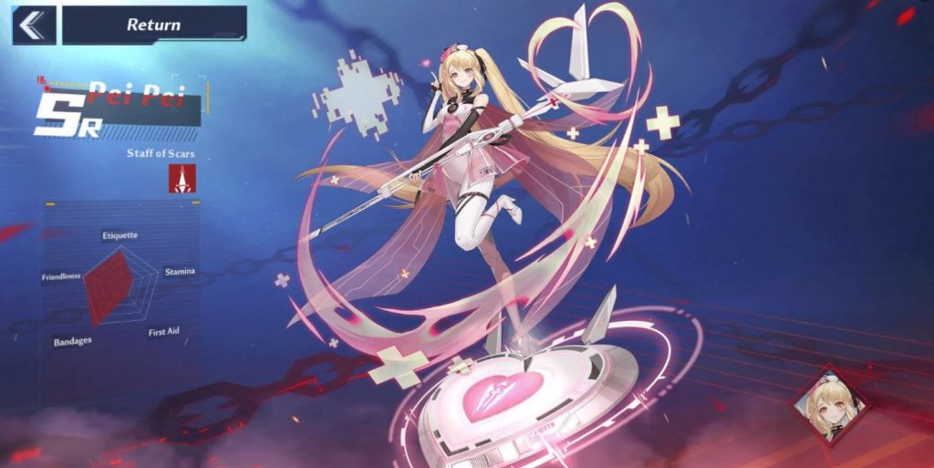 Tower of Fantasy лучшее оружие тир-лист персонажей