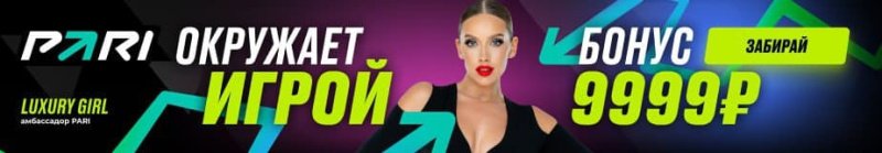 Лучшие игры 2025 года