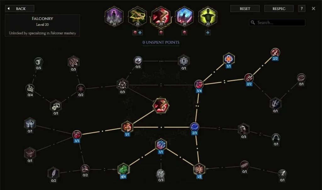 Last Epoch билды Сокольницы