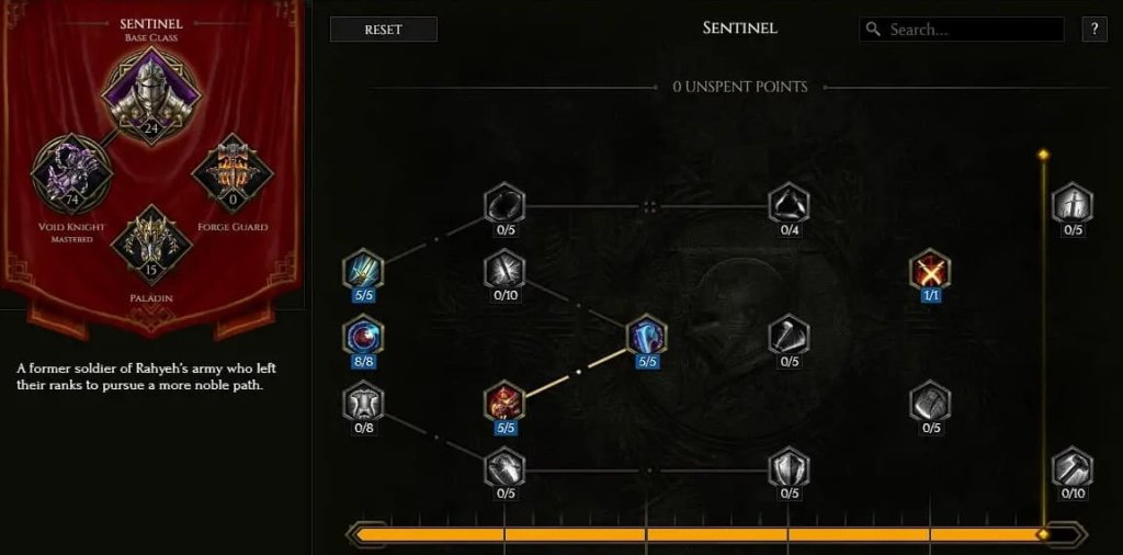 Last Epoch билды Рыцарь Пустоты