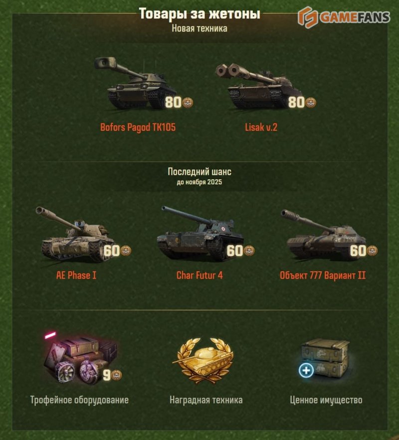 Мир танков вокруг света