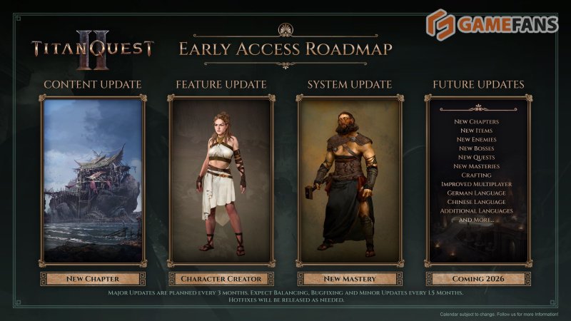 Titan Quest 2 дорожная карта обновлений