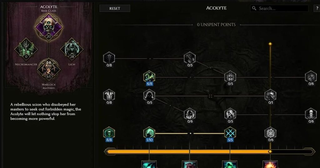 Last Epoch лучшие билды Чернокнижника