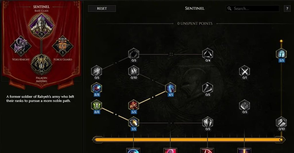 Last Epoch лучшие билды Паладина