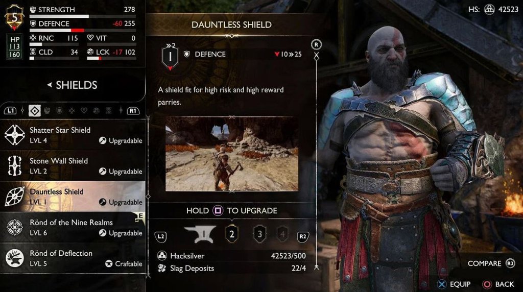 God of War: Ragnarok лучшие щиты