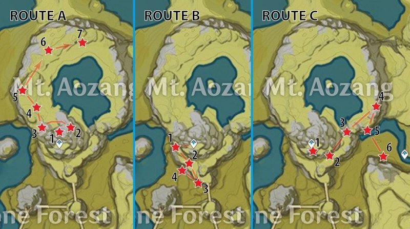 Обломки белого железа в Genshin Impact 79