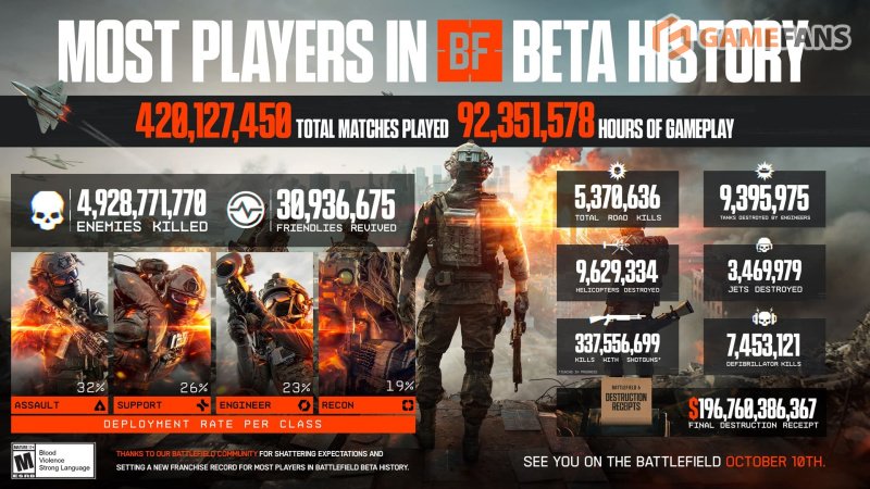 Battlefield 6 скольжение