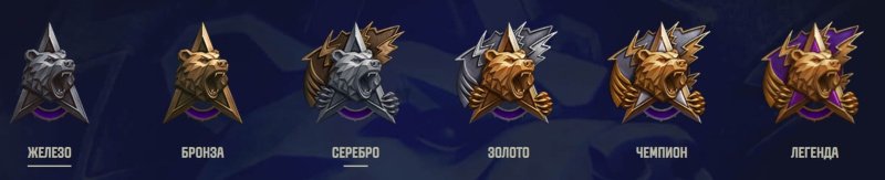 Мир танков Грозовой медведь