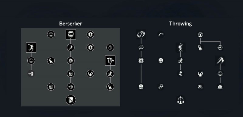 New World лучшие билды на танка 4