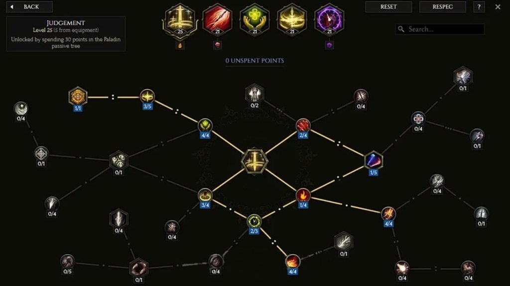 Last Epoch лучшие билды Паладина