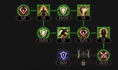 Diablo Immortal крестоносец гайд 1