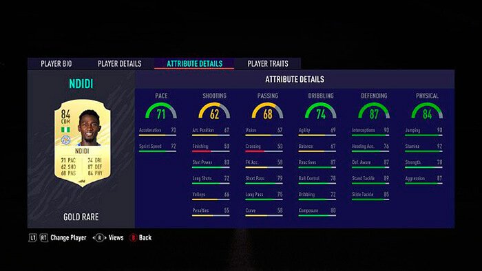 ФИФА 21 Ндиди