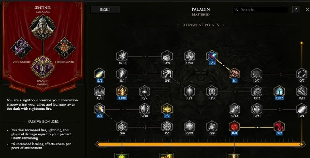 Last Epoch лучшие билды Паладина