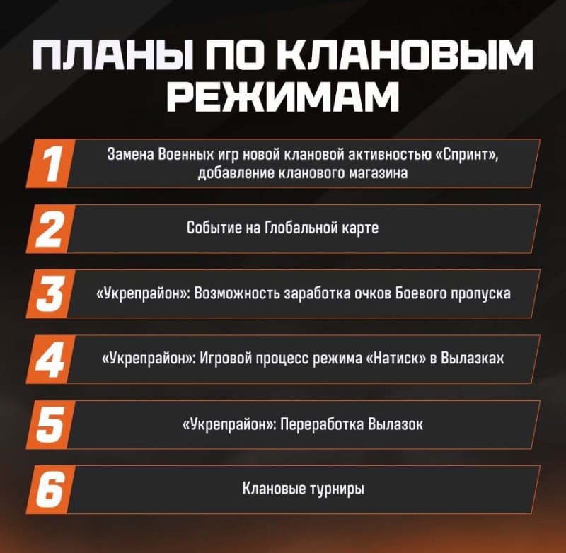 Мир танков кланы