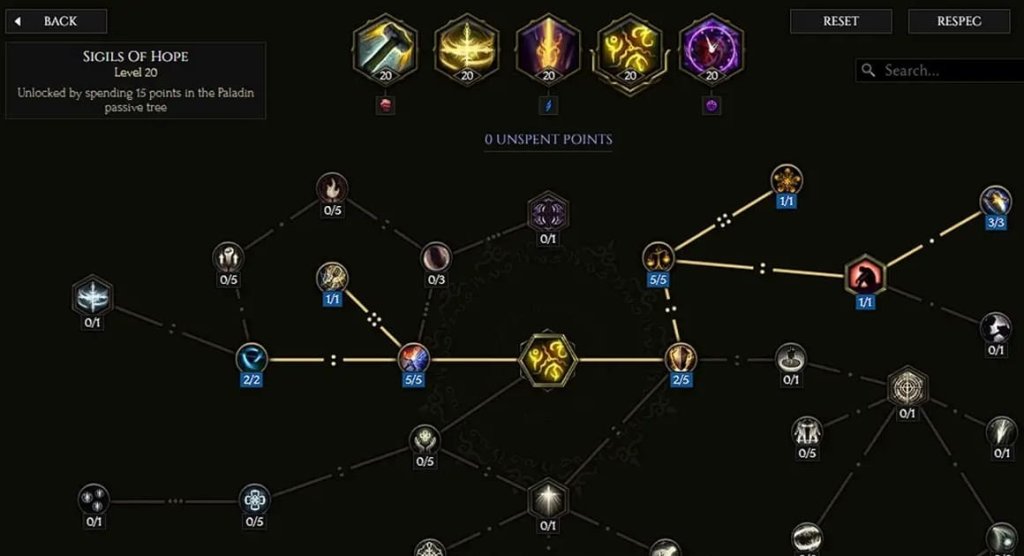 Last Epoch лучшие билды Паладина