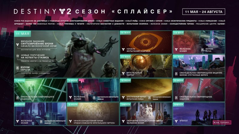 Destiny 2 14 сезон сплайсер 1