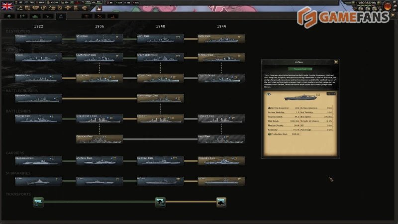 Лучшие игры про Вторую мировую на ПК в 2025 году