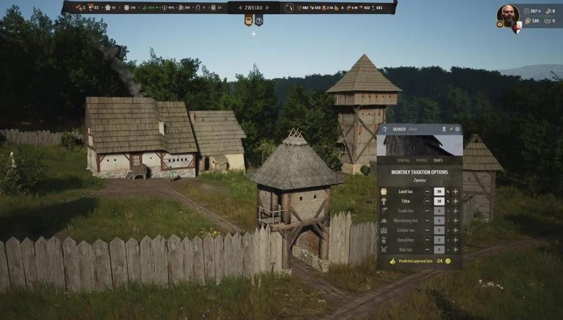 Manor Lords казна