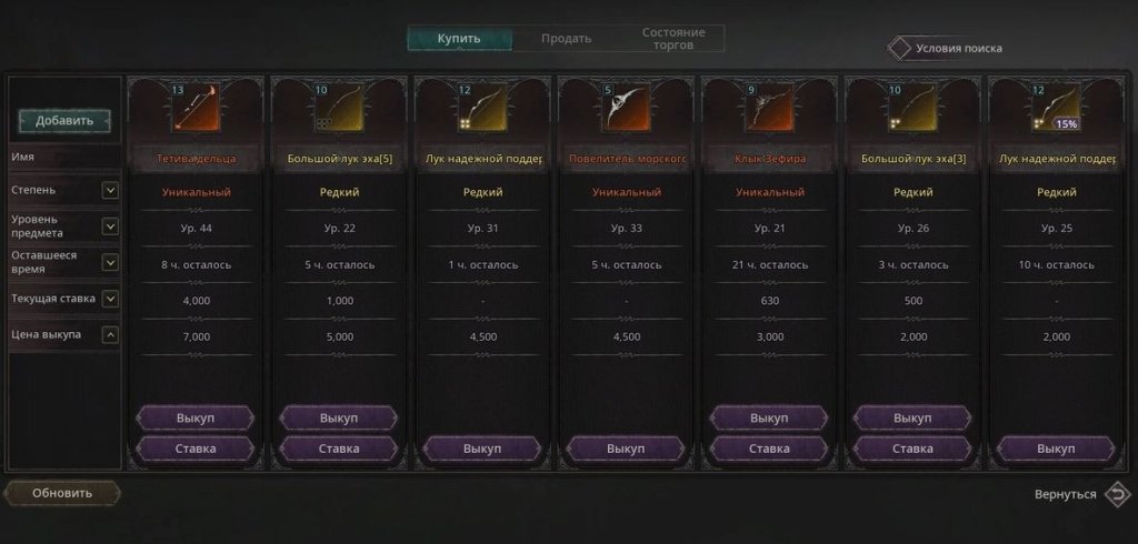 Undecember все что известно об игре