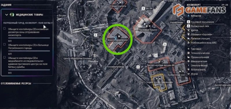 Медицинские товары ARC Raiders