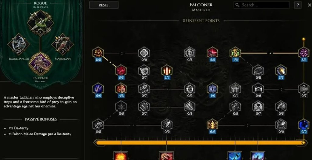 Last Epoch билды Сокольницы