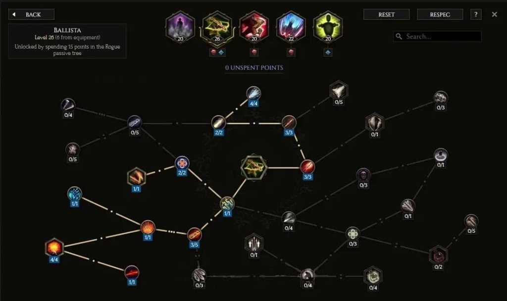 Last Epoch билды Сокольницы