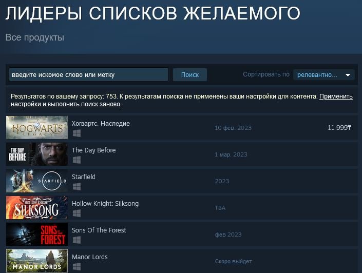 Hogwarts Legacy предзаказ