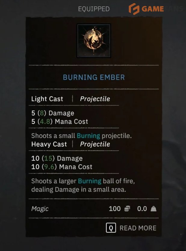 Tainted Grail: The Fall of Avalon лучшие заклинания