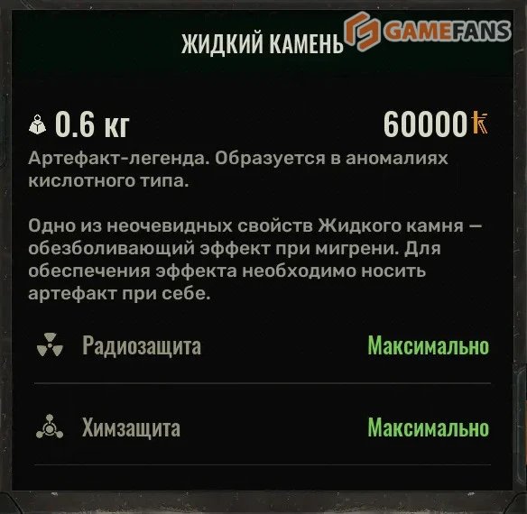 STALKER 2 все артефакты