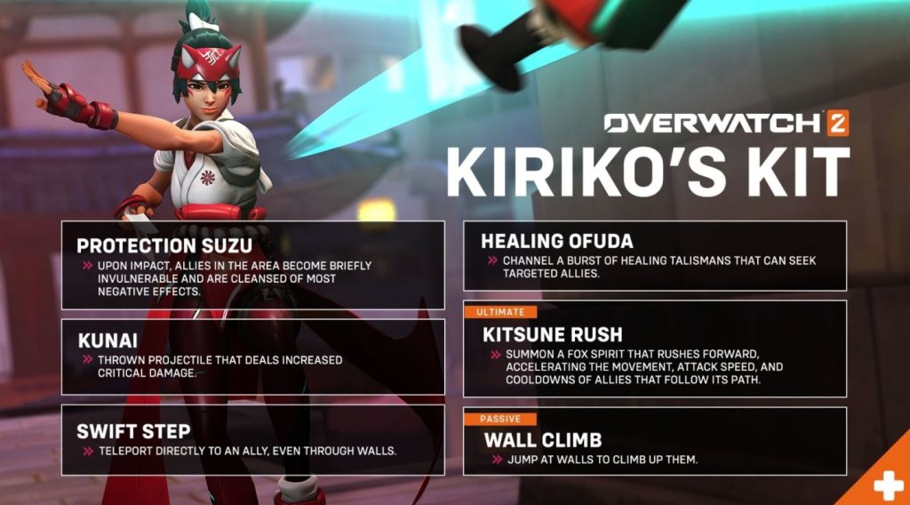 Overwatch 2 гайд на Кирико