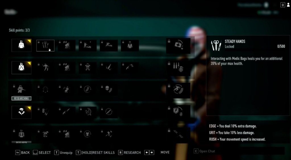 Payday 3 магазин