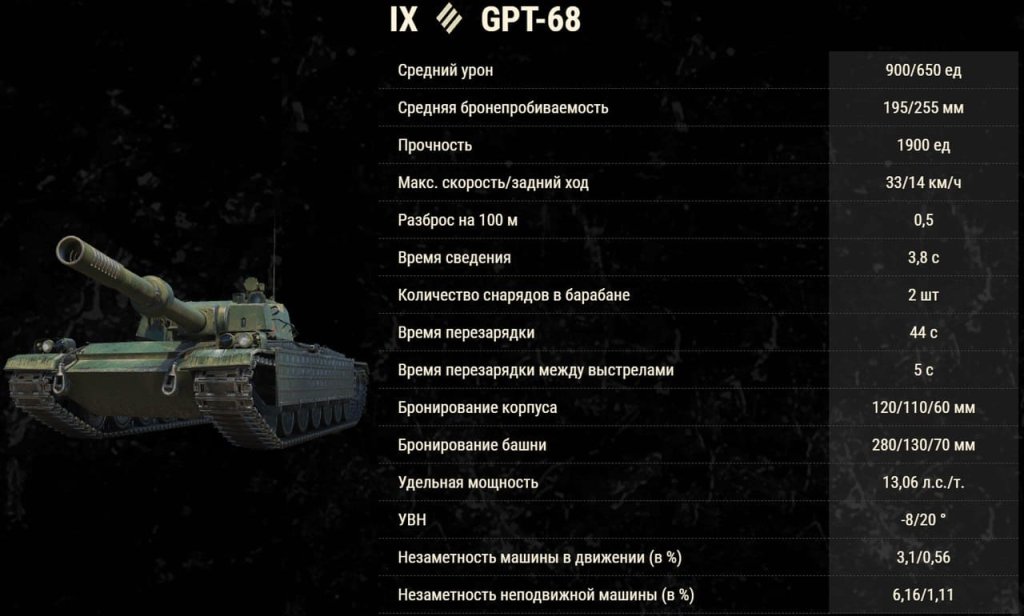 Мир танков новые китайские танки