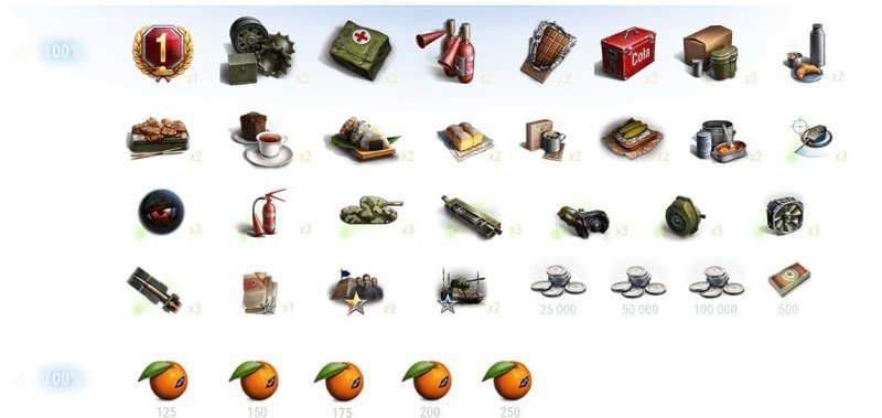 Мир танков наш новый год 2025 руководство