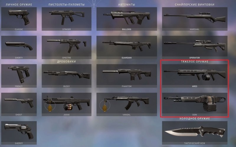 Валрант пулеметы