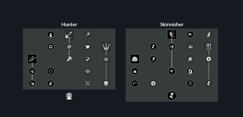 New World лучшие билды на лучника 1