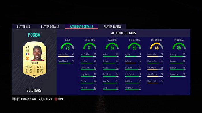 ФИФА 21 Погба