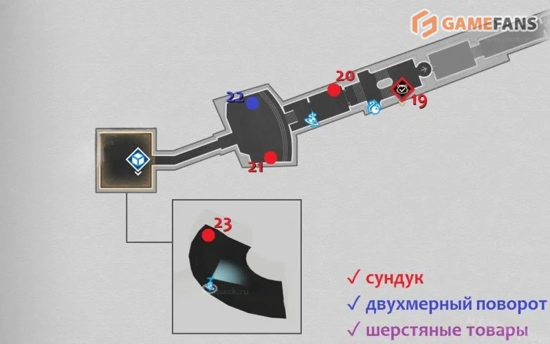 Институт биологических исследований в Honkai: Star Rail
