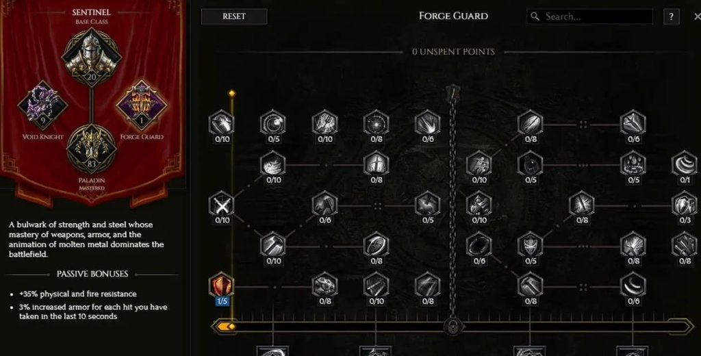 Last Epoch лучшие билды Паладина