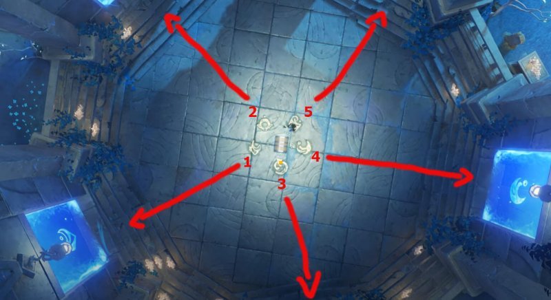 Genshin Impact все головоломки энканомии 31