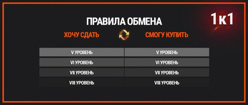 Мир танков обмен trade-in