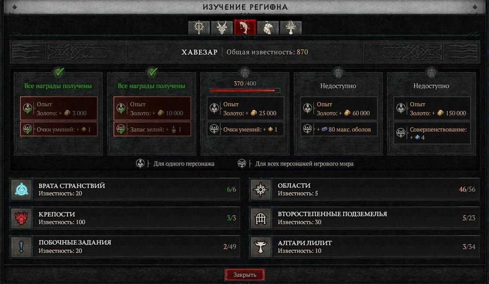 Diablo 4 чем заняться