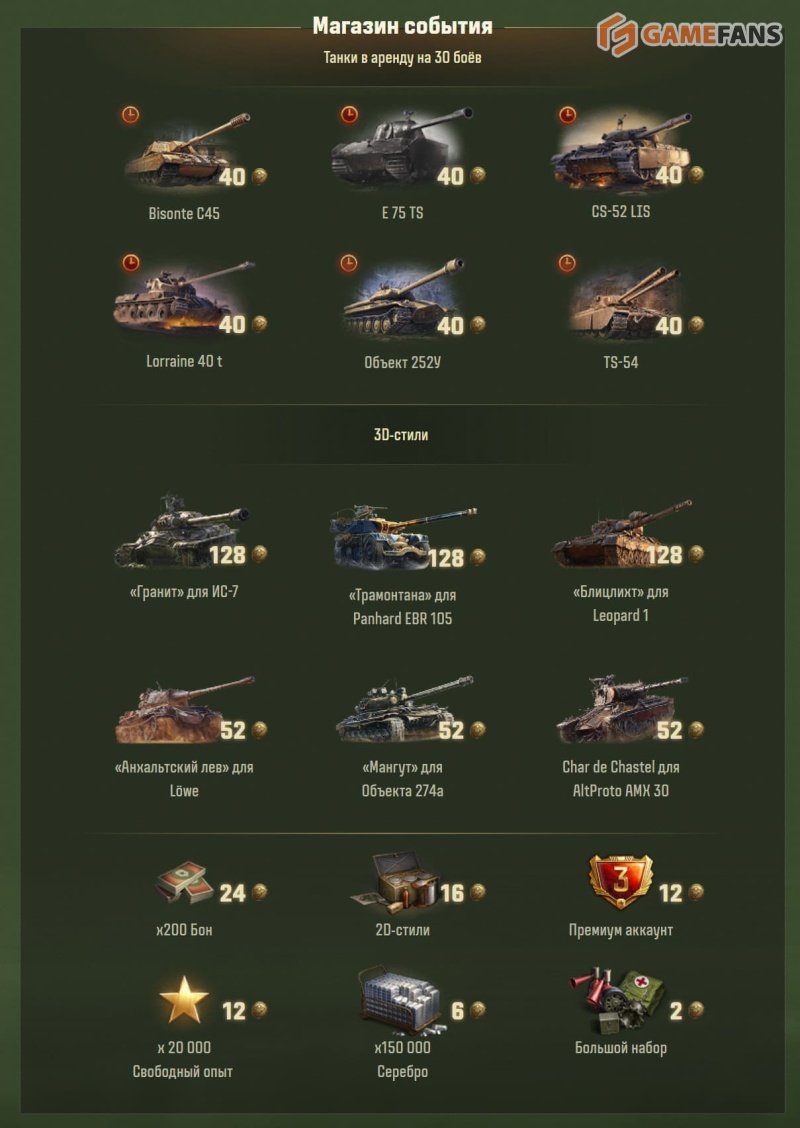 Мир танков танковое многоборье